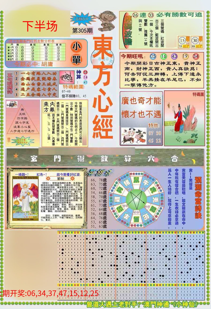 (新版)东方心经A (新版)东方心经A